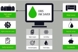 ORIS Ink Saver Premium