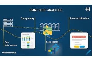 Prinect Print Shop Analytics